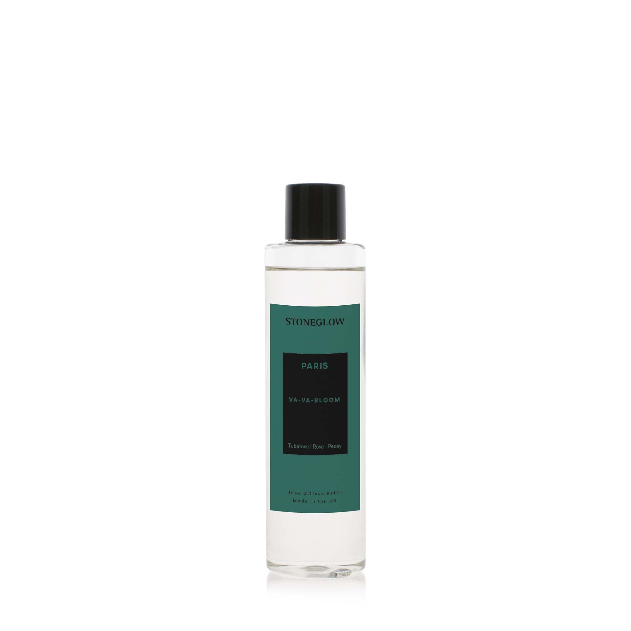 Stoneglow Paris Va Va Bloom Reed Diffuser Refill – Plum Retail