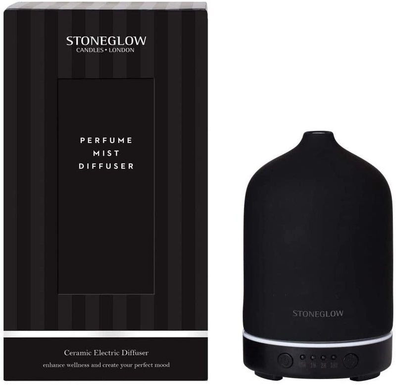 Modern Classics Perfume Mist Diffuser - Plum Retail