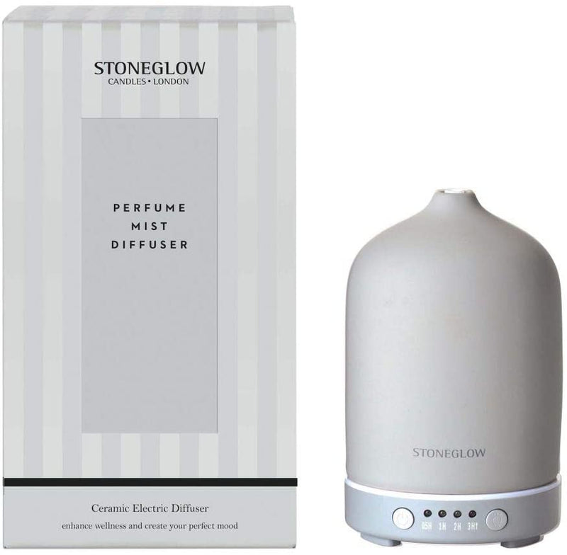 Modern Classics Perfume Mist Diffuser - Plum Retail